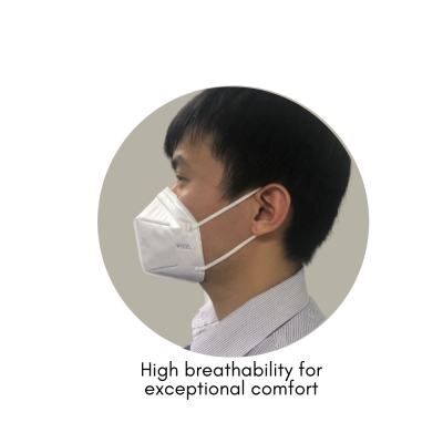 Aces Protective Face Mask KN95 Breathable Quality